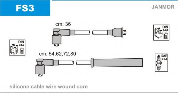JANMOR FS3 Ignition Cable Kit